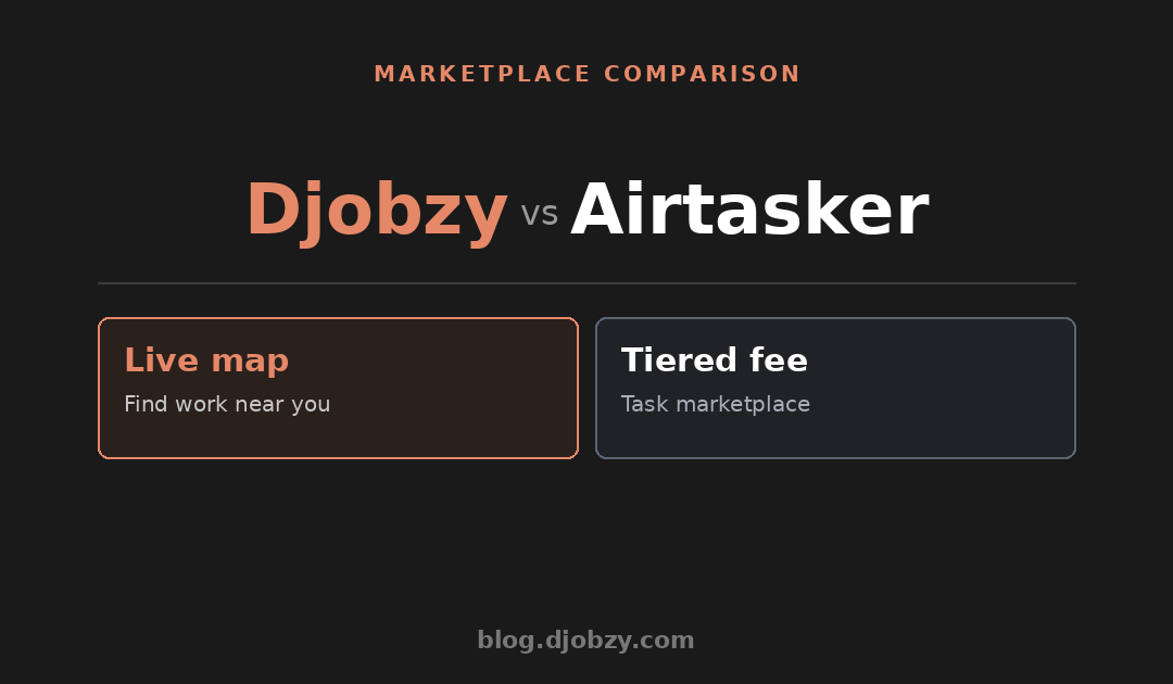 Djobzy vs Airtasker: Side-by-Side Platform Comparison