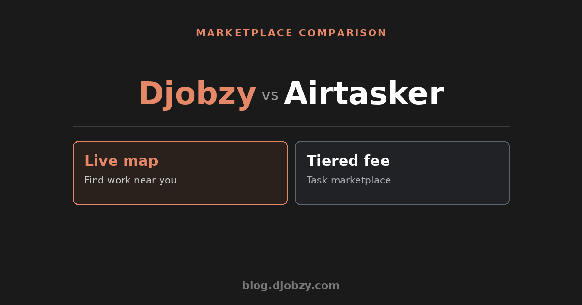 Djobzy vs Airtasker comparison — Live map vs Tiered fee