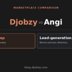 Djobzy vs Angi comparison — Live map vs Lead-generation