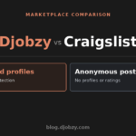 Djobzy vs Craigslist comparison — Verified profiles vs Anonymous posts