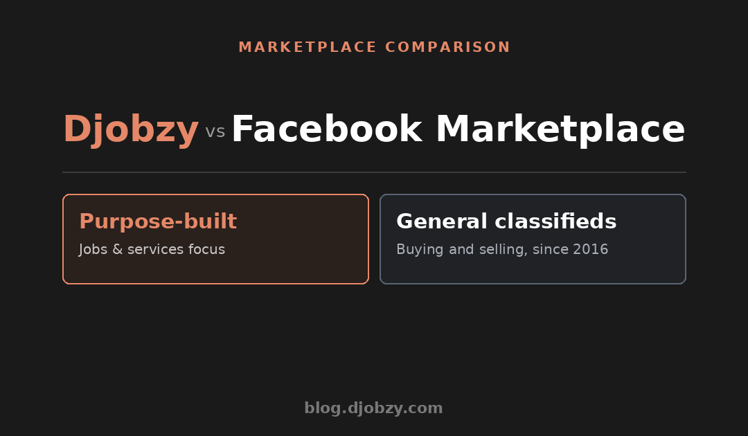 Djobzy vs Facebook Marketplace: Structural Differences Explained