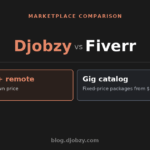 Djobzy vs Fiverr comparison — Local + remote vs Gig catalog