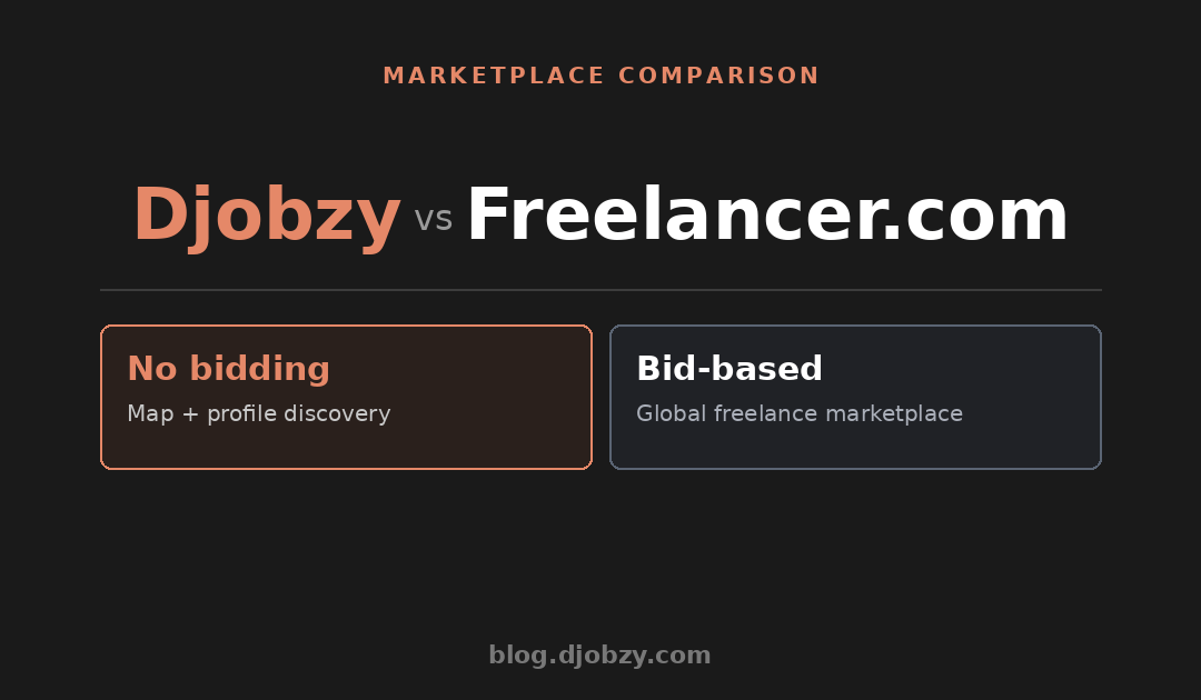 Djobzy vs Freelancer.com: Feature & Structure Comparison