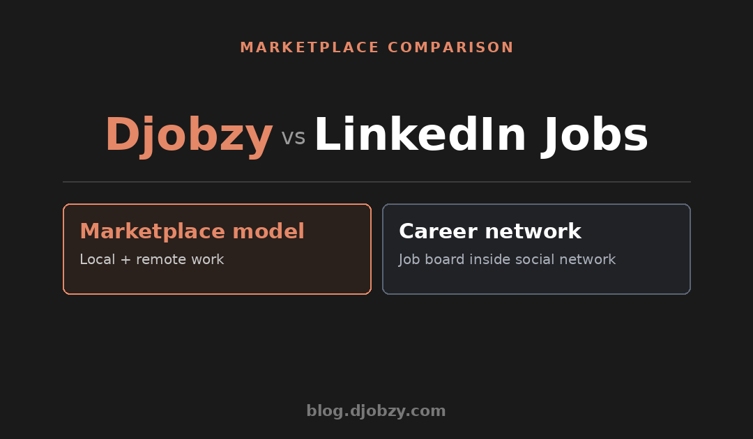 Djobzy vs LinkedIn Jobs: Marketplace vs Job Board Comparison