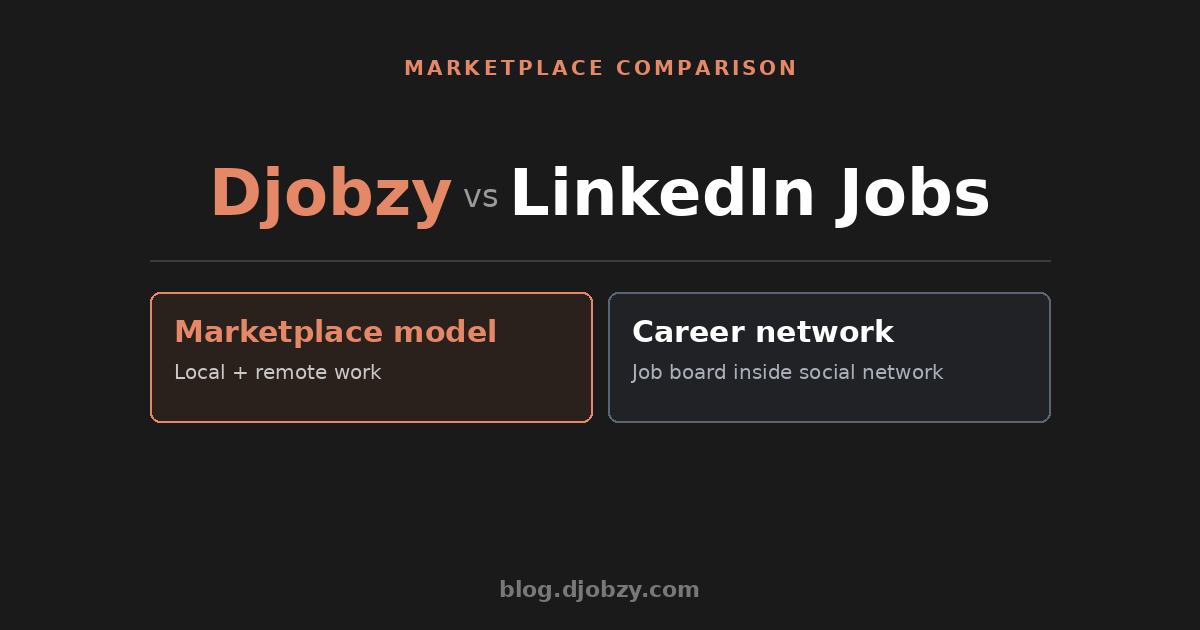 Djobzy vs LinkedIn Jobs comparison — Marketplace model vs Career network