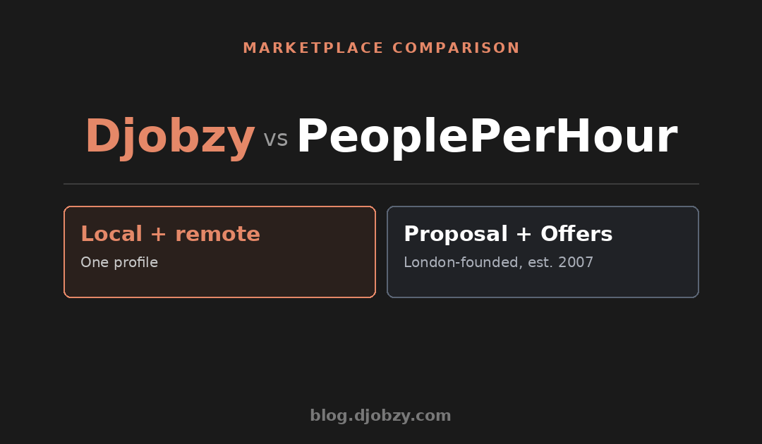 Djobzy vs PeoplePerHour: Fees & Platform Comparison