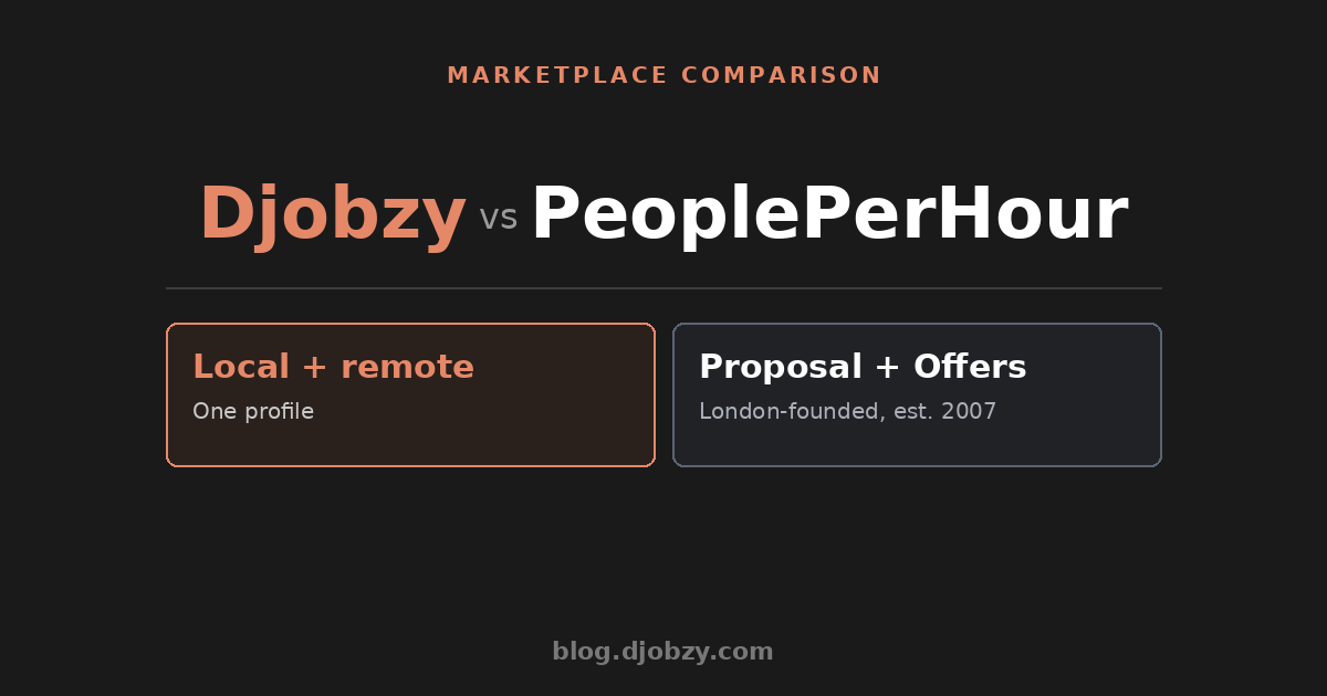 Djobzy vs PeoplePerHour comparison — Local + remote vs Proposal + Offers