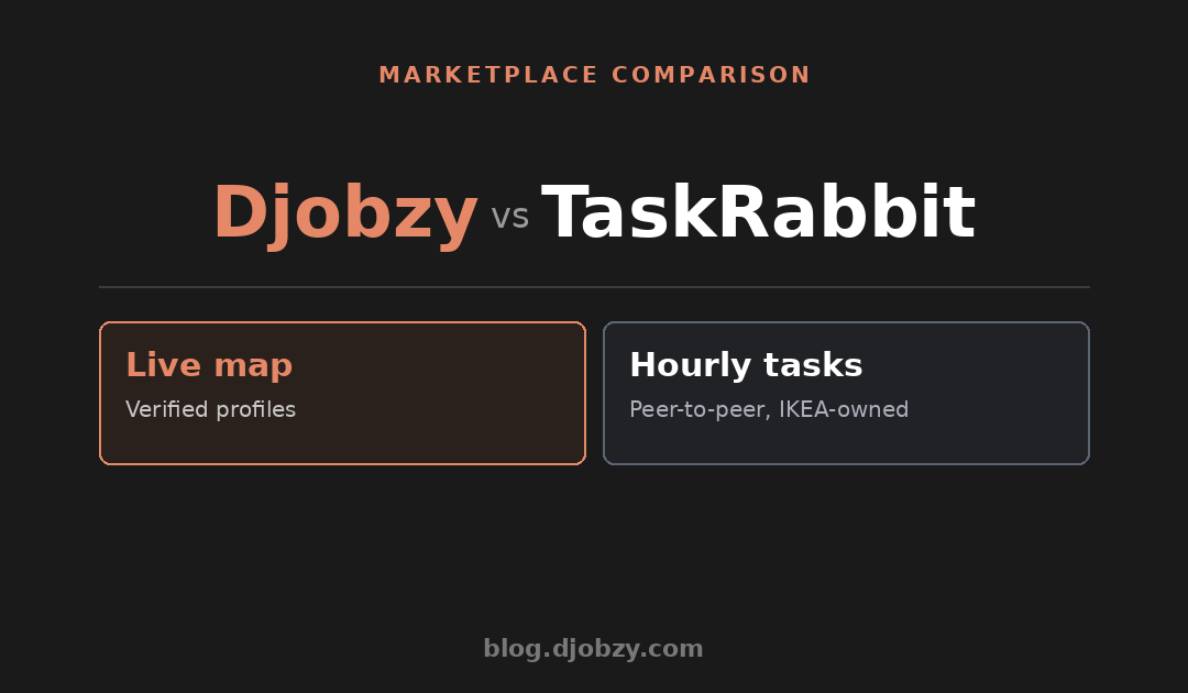 Djobzy vs TaskRabbit: A Detailed Platform Comparison