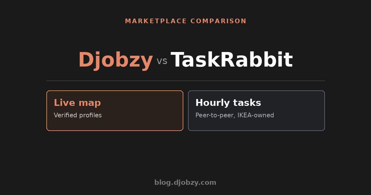 Djobzy vs TaskRabbit comparison — Live map vs Hourly tasks