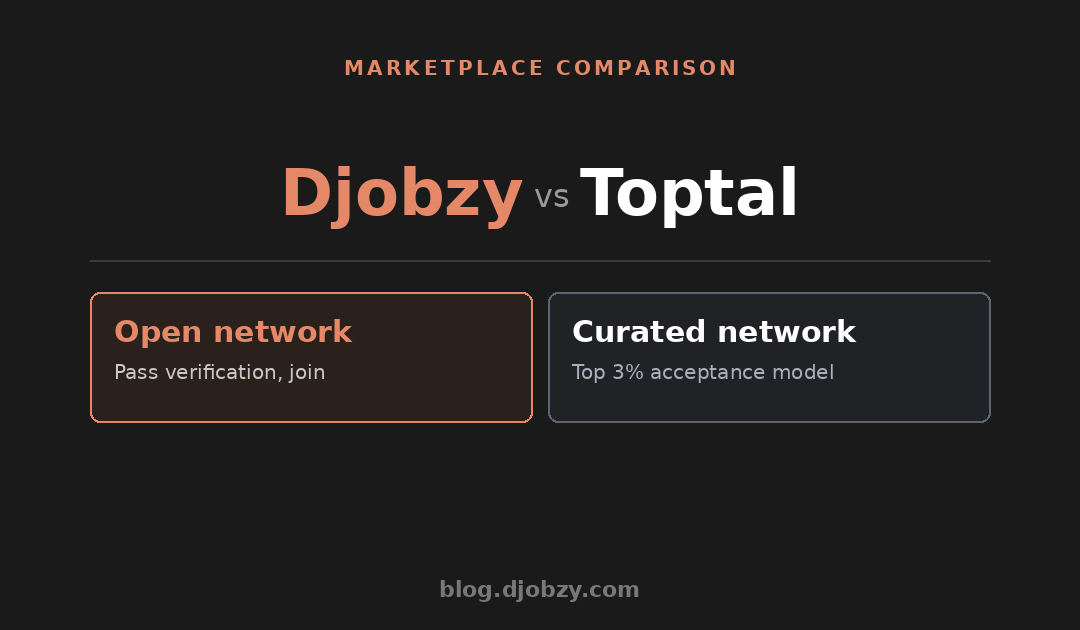 Djobzy vs Toptal: Structural Overview & Differences