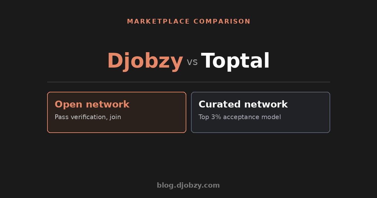 Djobzy vs Toptal comparison — Open network vs Curated network