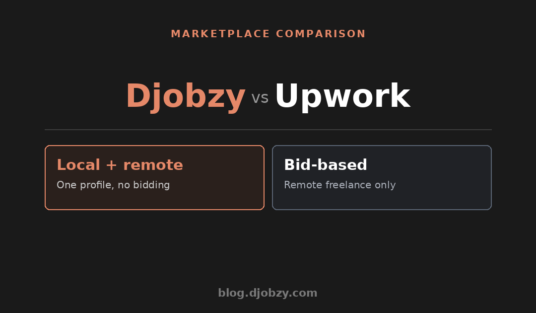 Djobzy vs Upwork: Side-by-Side Platform Comparison
