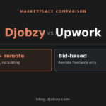 Djobzy vs Upwork comparison — Local + remote vs Bid-based