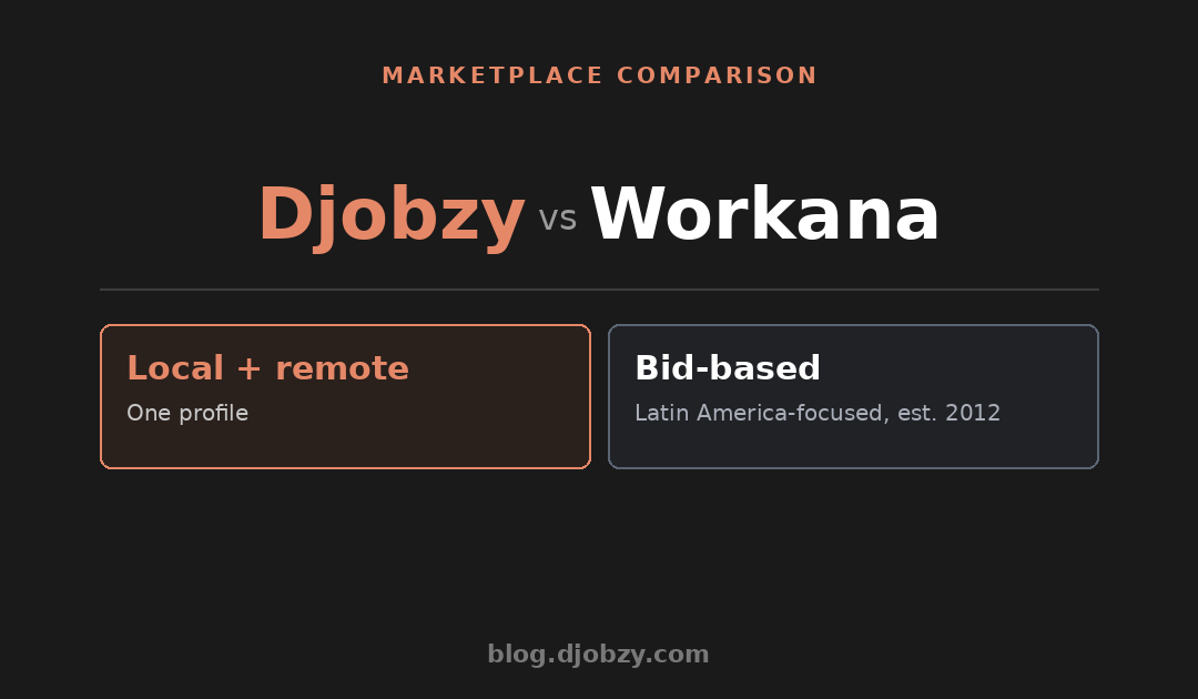 Djobzy vs Workana: A Full Comparison and Analysis